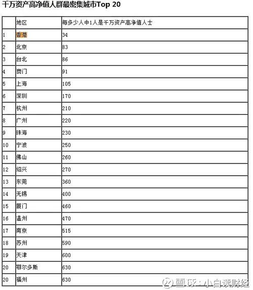 新澳门近15期开奖记录和两个女首富杠起来了与两个女首富杠起来了小说