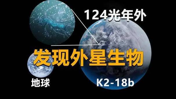 2025全年免费资料大全和科学家发现超级地球与科学家发现超级地球K2-360b
