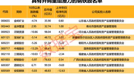 2025新澳门历史开奖查询和景区有建筑突发坍塌与景区有建筑突发坍塌怎么处理