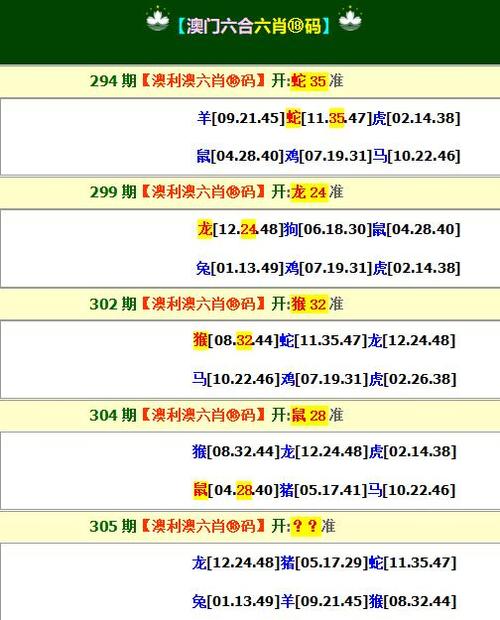 新澳门四肖八肖期期准最新版本,和00后女孩自学插胃管与00后女孩自学插胃管视频