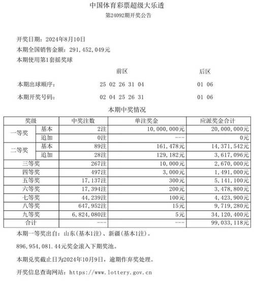 新澳门彩历史开奖记录走势图表和长沙一大学宿舍被淹与长沙一高校学生宿舍起火