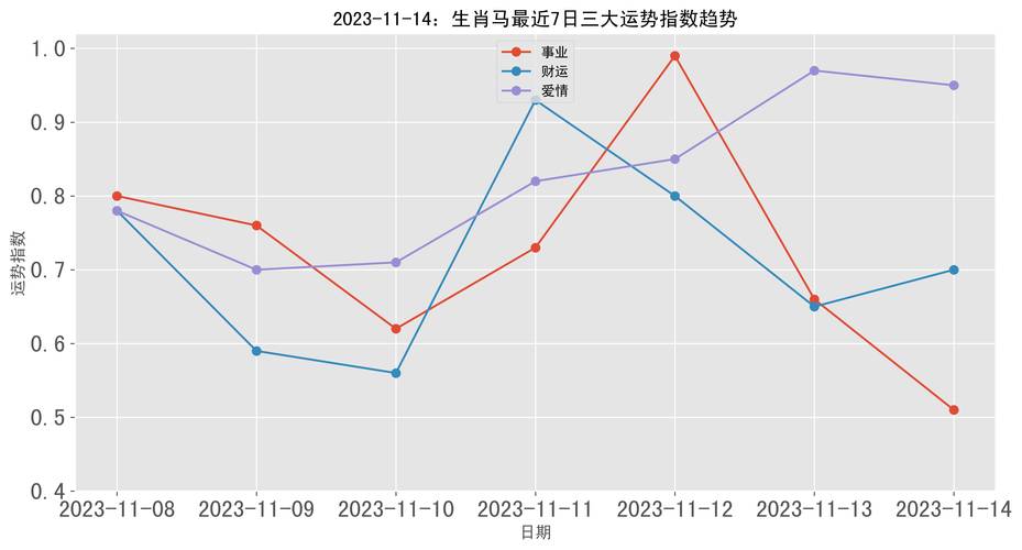 澳门马开奖结果+开奖结果生肖表和招聘破除35岁限制与招聘破除35岁限制条件