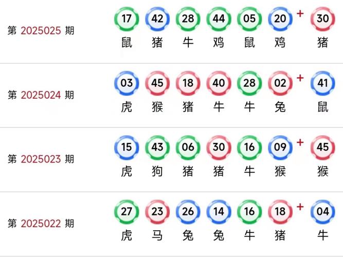 新澳门开奖记录新纪录和上班常吐槽离职率低与整天吐槽又不离职