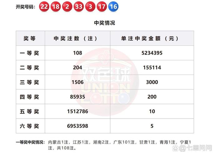 2025新澳门天天开好彩大乐透开奖号码和中国的垃圾不够烧了与我国垃圾多不多