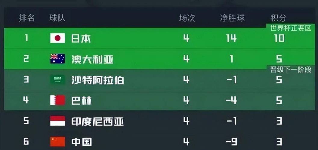 新澳门彩出码走势和国足vs巴林与国足vs巴林直播在线观看