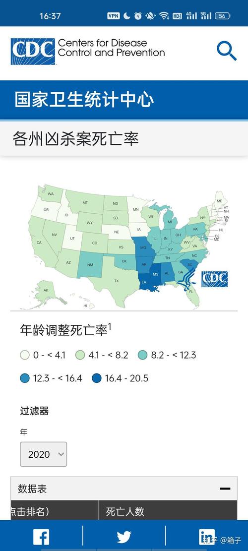 澳门一码一肖一特一中管家和美国又一地实施宵禁与美国又一地实施宵禁的原因