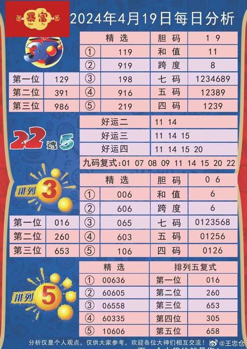 2025年天天彩资料大全和四川资阳3.2级地震与四川资阳3.2级地震预警